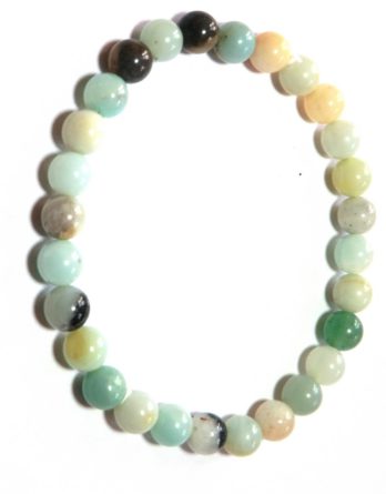 Bracelet boules Amazonite